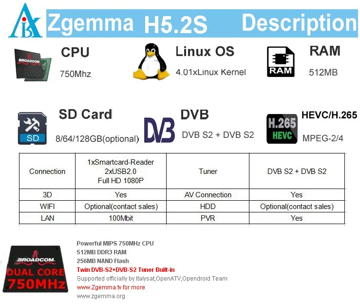 Multi-Functions H. 265/Hevc DVB-S2+S2 Twin Tuners Zgemma H5.2s Linux OS Enigma2 Satellite Receiver