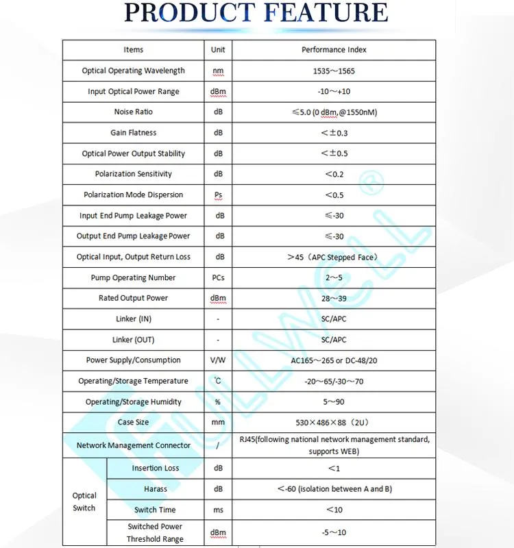 Multi Ports CATV EDFA Amplifier