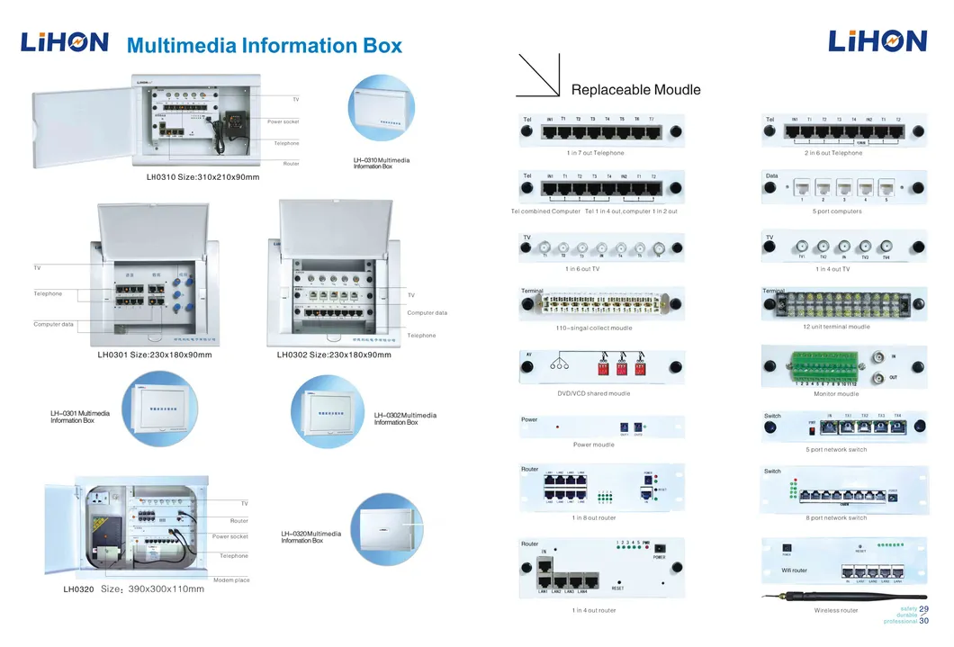 Multifunctional Indoor Media Optical Fiber Connection Box