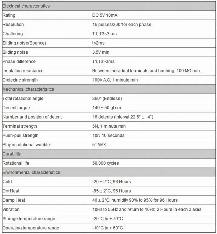Multigang FM Radio Adjusting Potentiometer B10k B100k