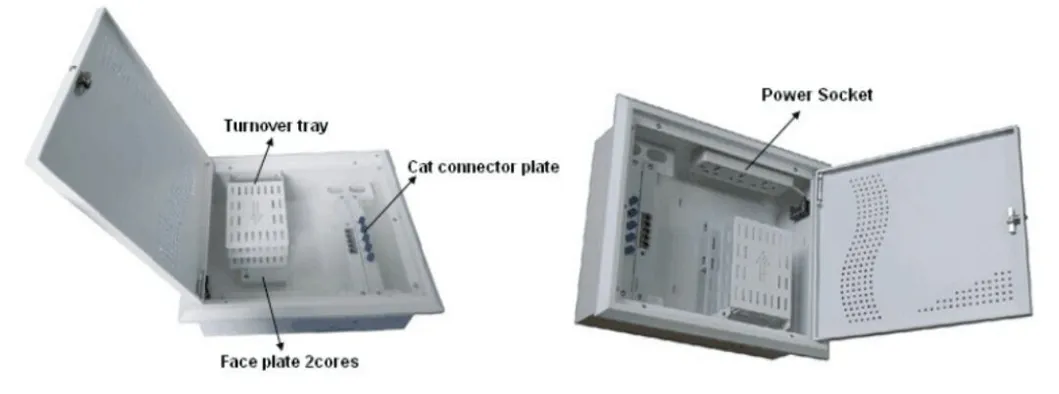 Multimedia Fiber Optical Information Box
