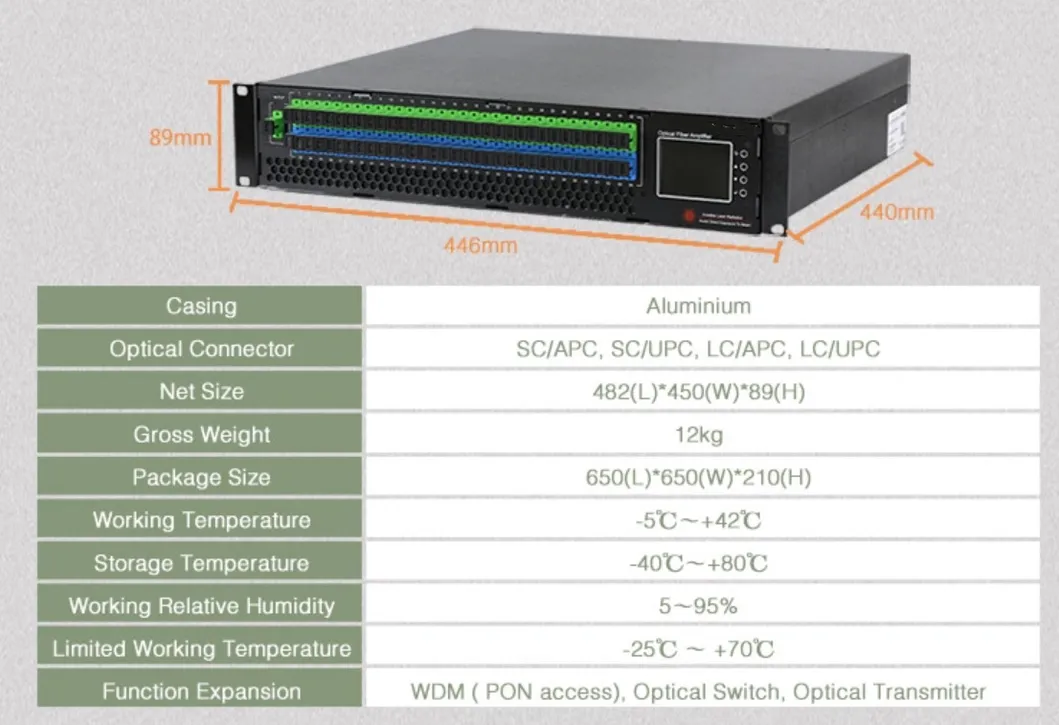 New Pump Laser CATV Wdm Pon Amplificador EDFA with 1550