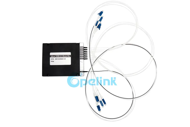 New RoHS Mux / Demux Module Optical Fiber CWDM with High Quality