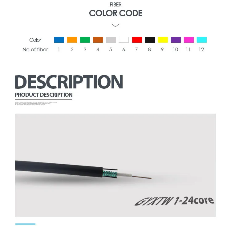 OEM 12 Cores 9/125 Um Outdoor (Armored) Fiber Optic Cable Fire Retardant