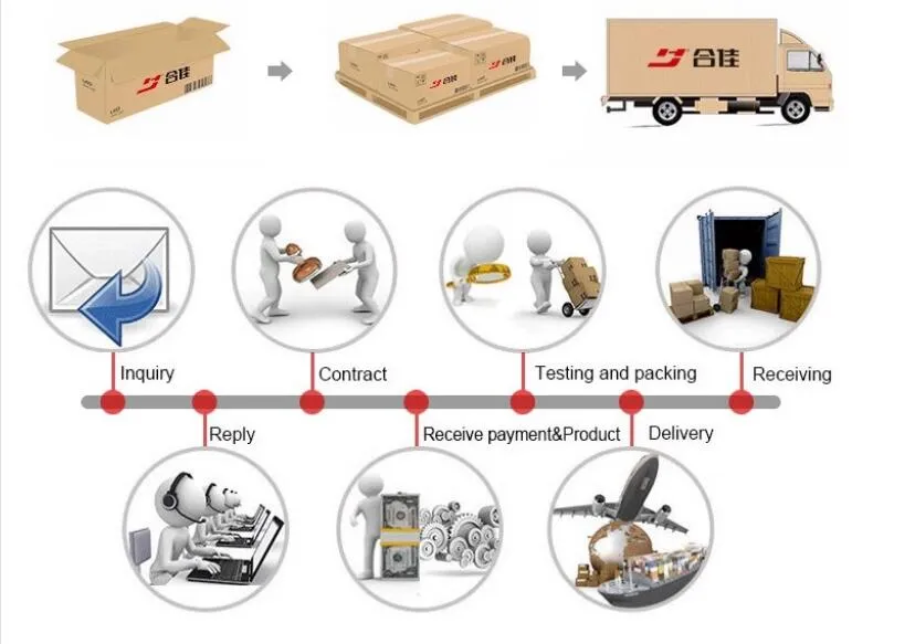 One Port Power Passing Cable TV Splitter 2 Way CATV Indoor Splitter