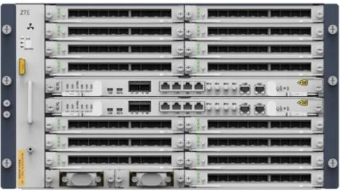 Optical Transmission Equipments Wave-Division Multiplexing