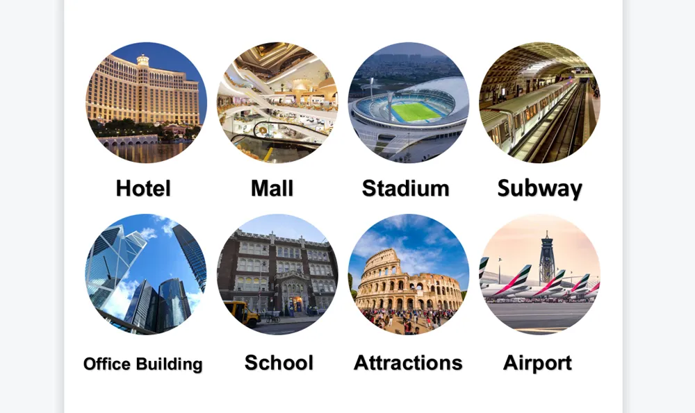 Outdoor 4G Antenna 860-928/1170-1381MHz Long Range Lpda High Gain with N Female Connector