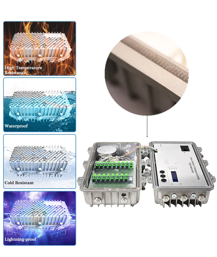 Outdoor CATV Eydfa 16 Port 21dBm