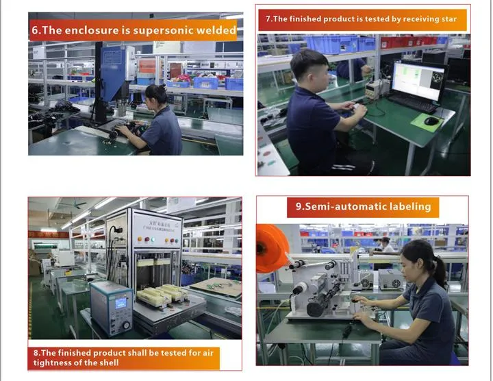 Outdoor High Gain GPS Glonass Magnetic Antenna Gnss Antenna