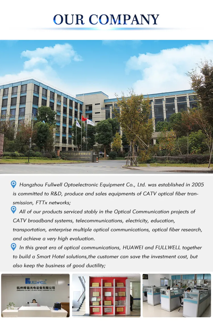 Passive FTTH CATV Node