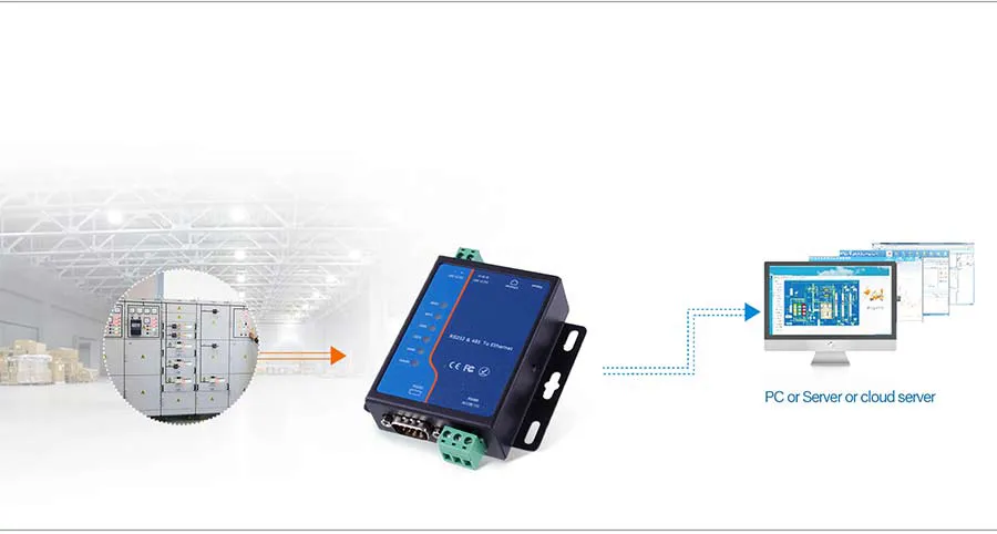 Power Supply Accepts Wide Voltage Input Range DC 5-36V Modbus to Ethernet Converters St-TCP410I