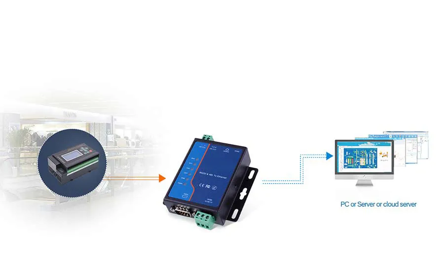 Power Supply Accepts Wide Voltage Input Range DC 5-36V Modbus to Ethernet Converters St-TCP410I
