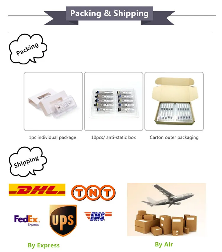 SFP-1.25g-10km LC Simplex SFP Module China Factory 1310/1550nm