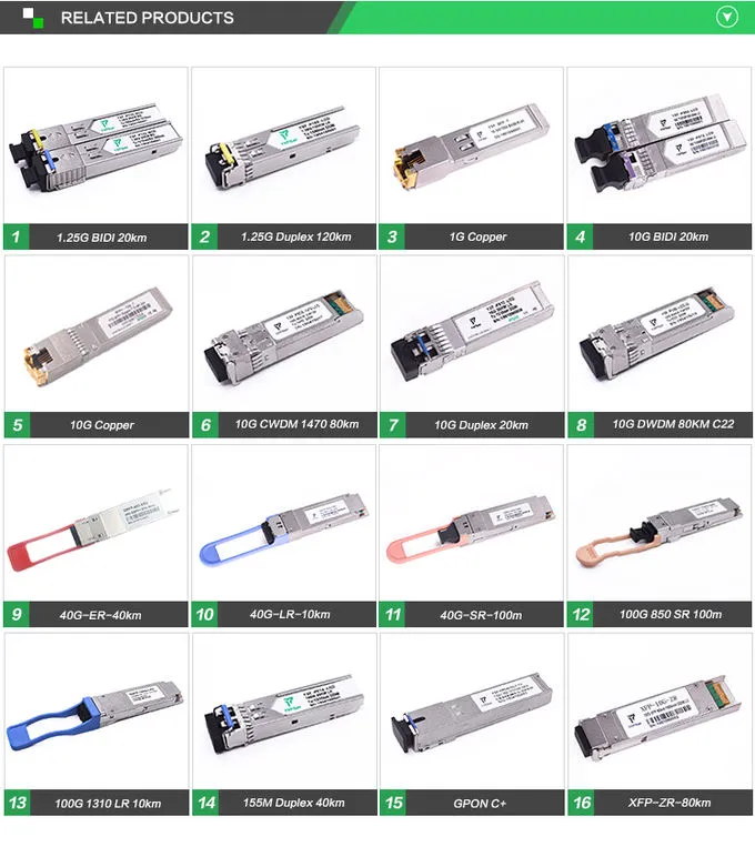 SFP-10g-Bx60 Compatible SFP+ 10g Bidi 60km Single Fiber 1270/1330nm SMF LC Dom Dfb Gigabit 10g Transceiver Manufacturer
