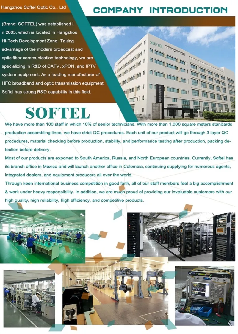 Softel  FTTH Passive Optical Receiver Wdm Optical Node Optical Node CATV Optical Receiver