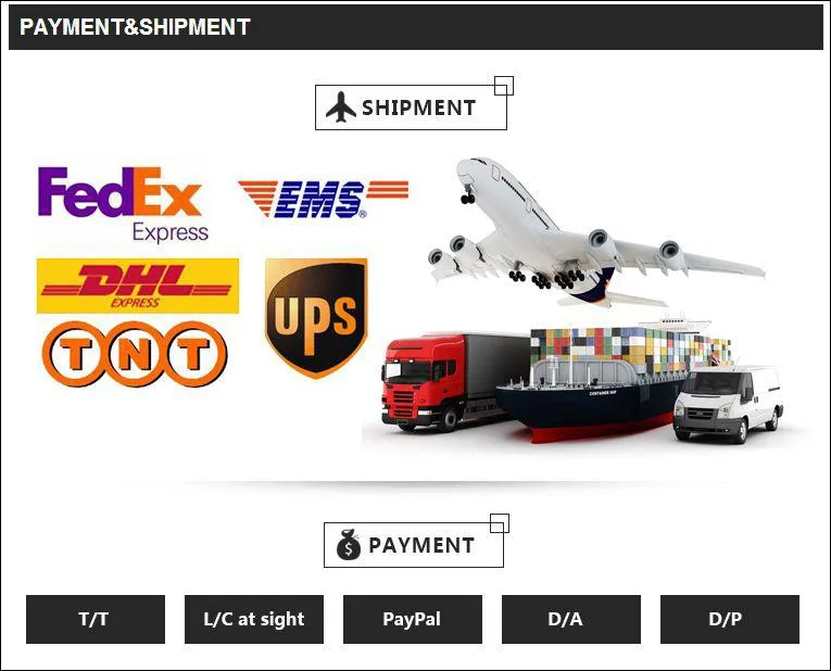 STP 8p8c RJ45 Connector Shielded Cat. 5e/CAT6/Cat. 6A Modular Plug