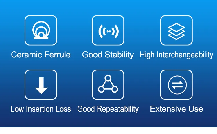 Telecommunication 1X8 Blockless PLC Splitter