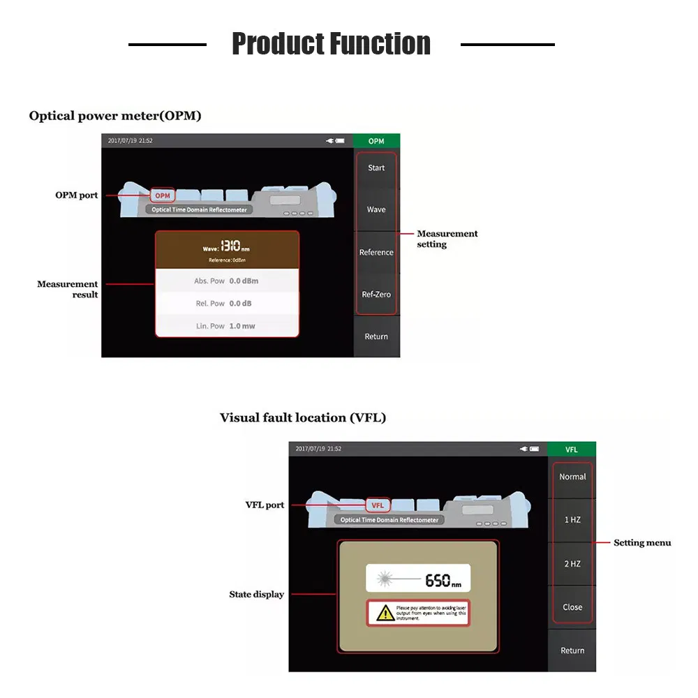 Telecommunication Tool Optical Power Detector 1550/1625nm 5600 Model Mini OTDR Similar to Exfo Palm Fiber Optic OTDR