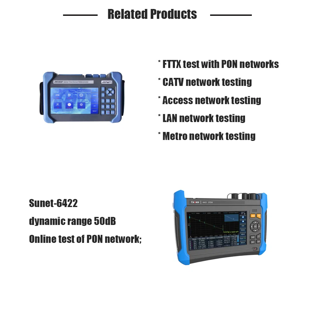 Top Level Quality FF 980-Rev OTDR of Sunet 5600