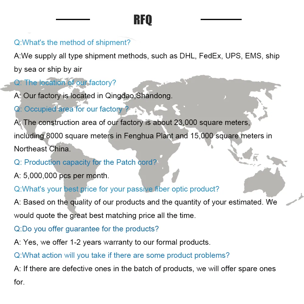 Top Level Quality FF 980-Rev OTDR of Sunet 5600