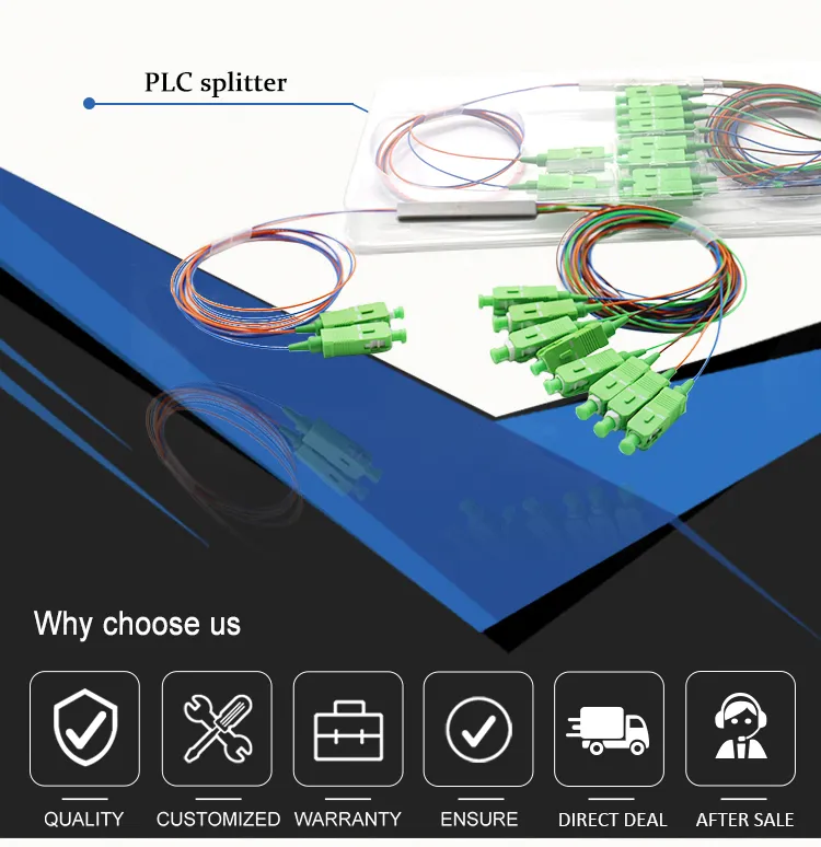 Wholesale 1*N 2*N Steel Tube Mini G657A 0.9mm Fiber Optic PLC Splitter