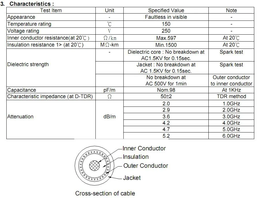 WiFi Built-in FPC Antenna with MMCX Connector