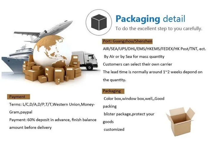 Wireless Universal Remote Control RF Receiver Kl-Cwxm04