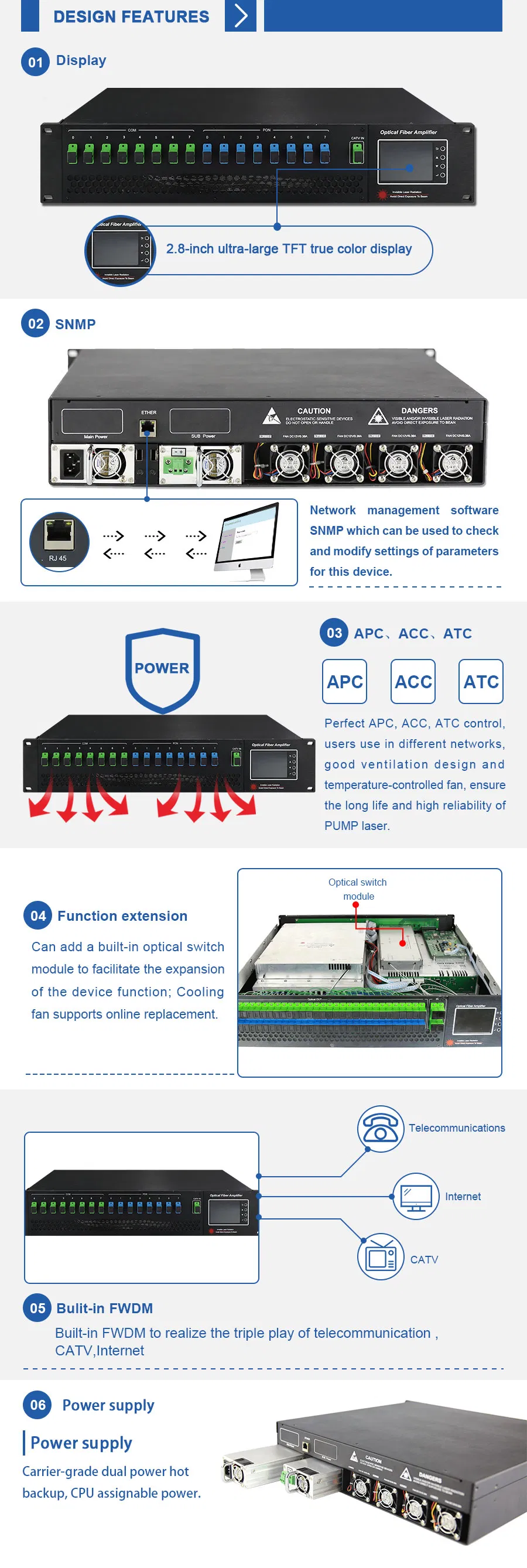 Wsee 50eya 2u High Power Optical Amplifier Wdm for CATV 16ports 19dBm Pon UPS Power EDFA