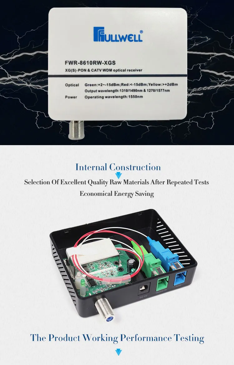 X-Pon Xgs Pon Optical Mini Node Work with 1270/1577nm