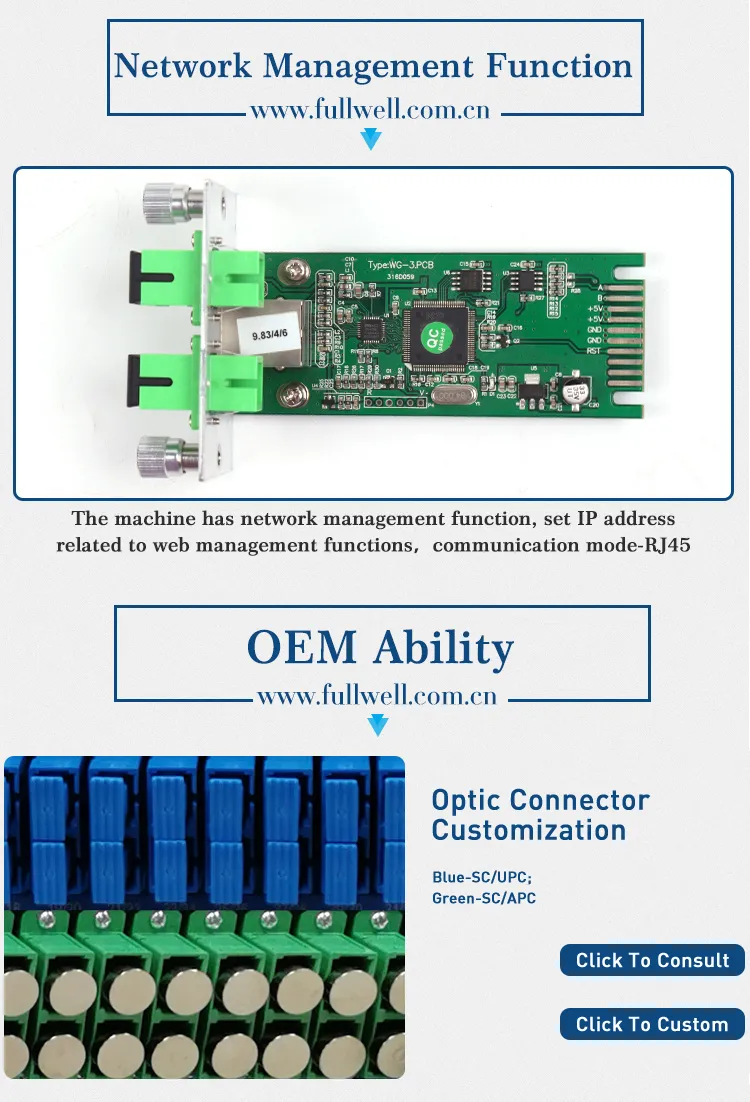 Xgs-Pon High Power Optical Amplifier EDFA, 1310/1490/1550 Wdm Combiner (FWAP-1550H-32X20)