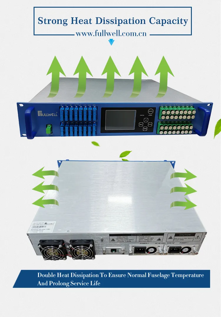 Xgs-Pon High Power Optical Amplifier EDFA, 1310/1490/1550 Wdm Combiner (FWAP-1550H-32X20)