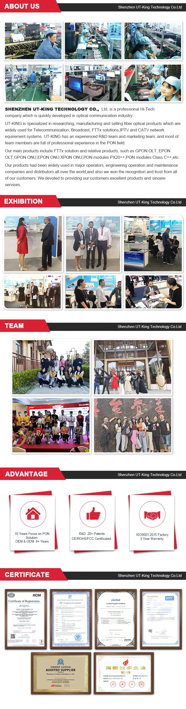 Zte Scxn Control Card for C300 Supporting 16 Port Gpon Cards